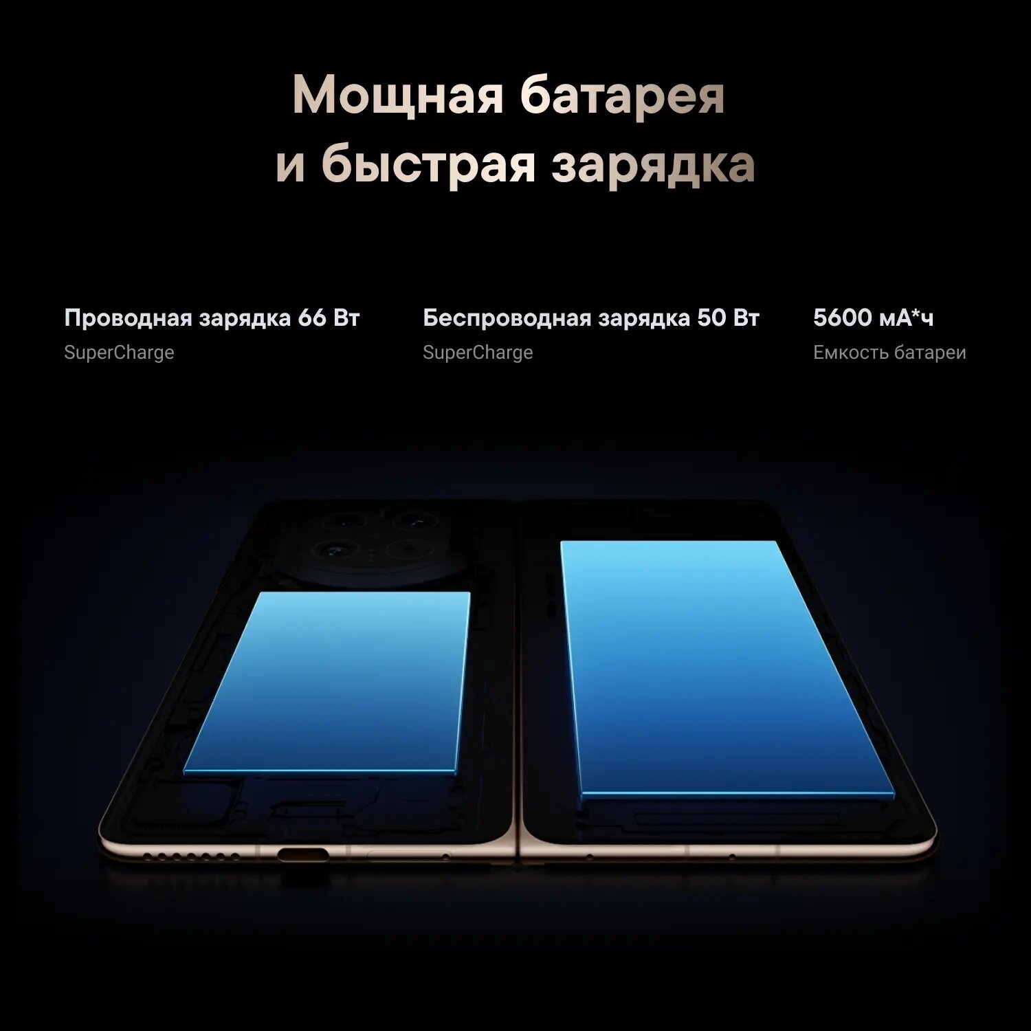 Смартфон Huawei Mate X7 16/512Gb 2 SIM + 2 eSIM Red (Красный) Global