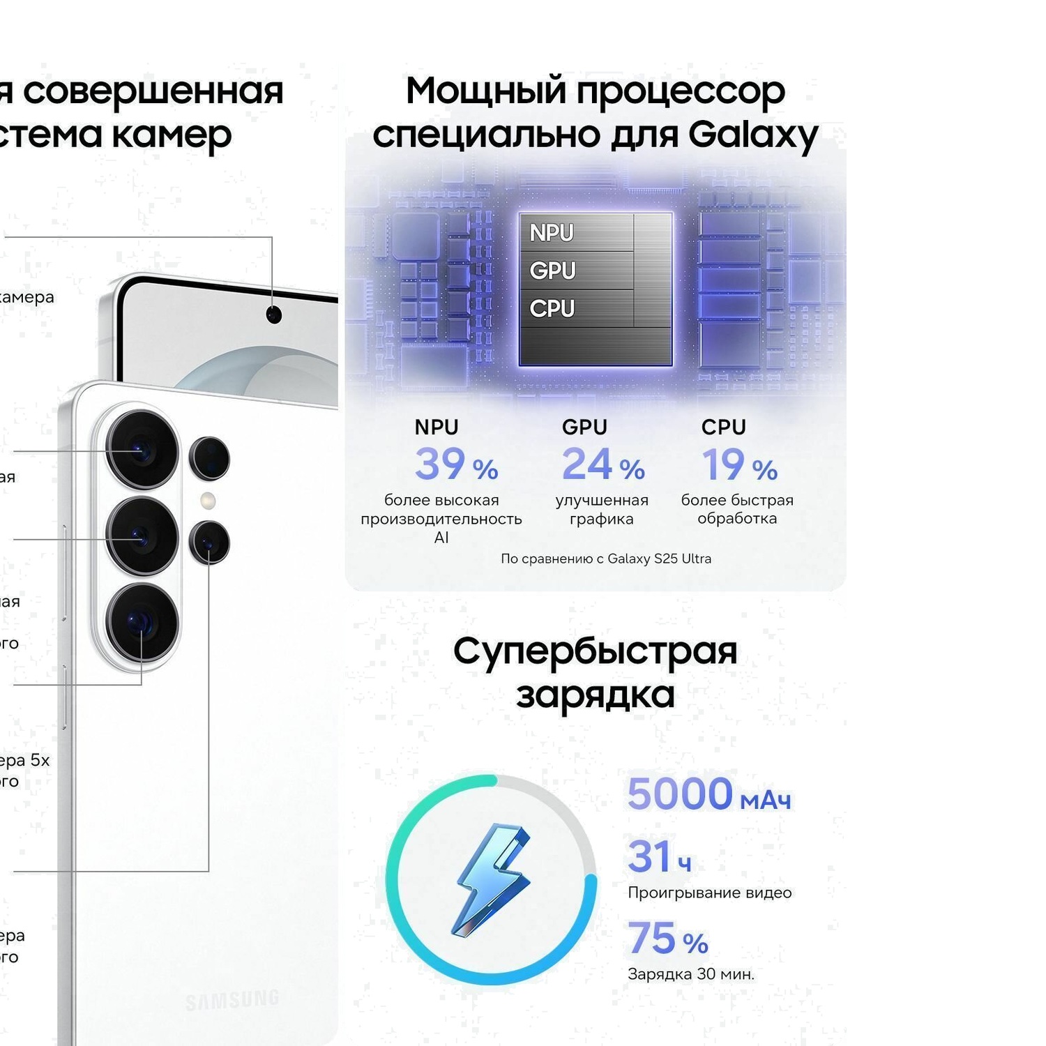 Смартфон Samsung Galaxy S26 Ultra 12/512Gb SIM+eSIM White (Белый) Global
