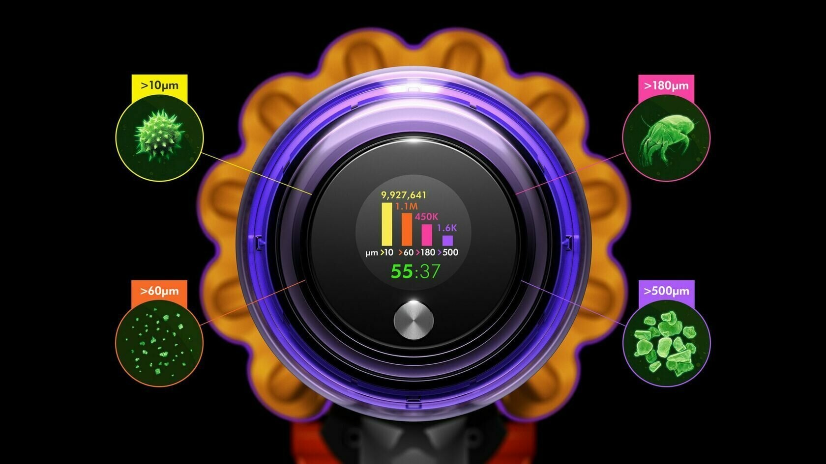 Моющий пылесос Dyson V15S Detect Submarine SV47