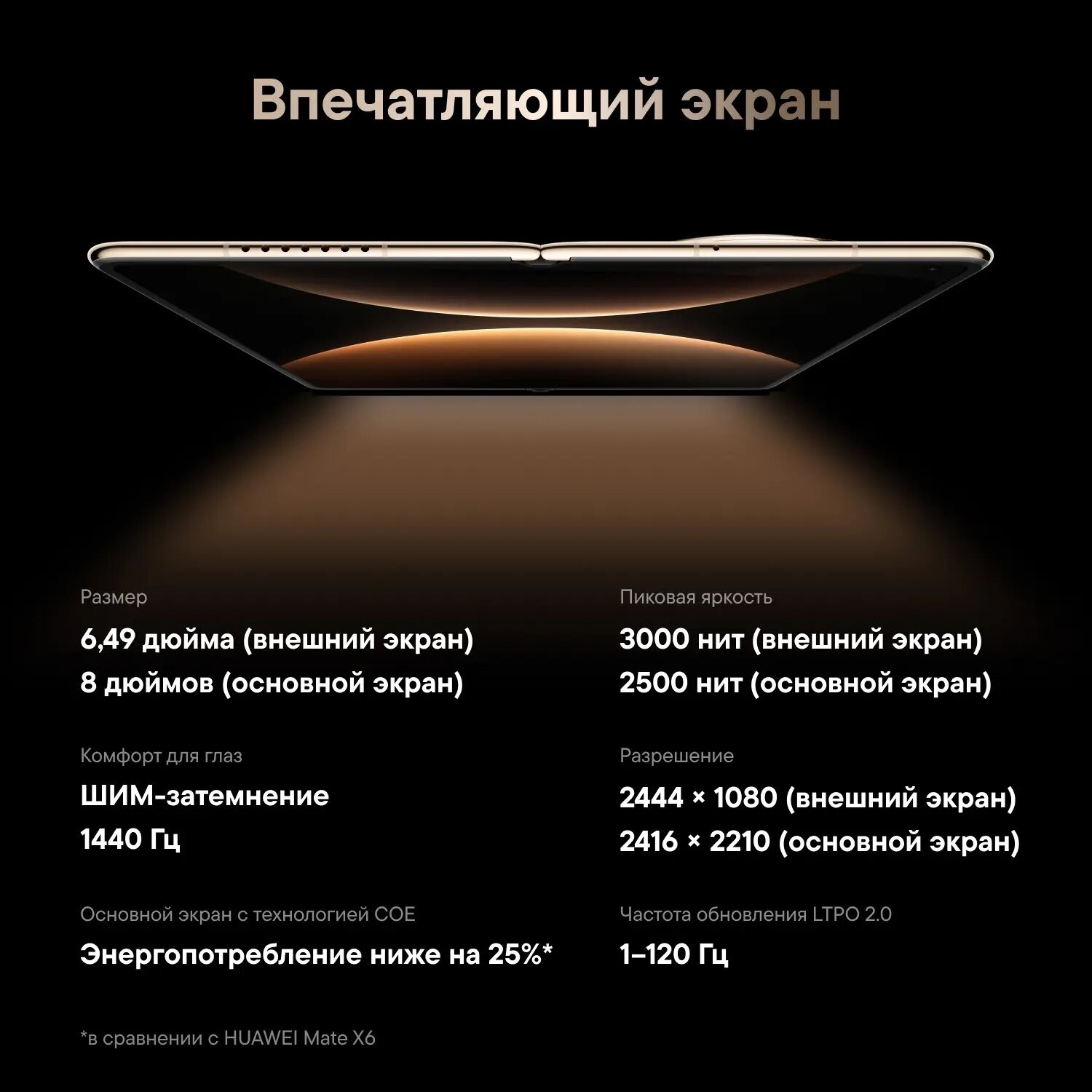 Смартфон Huawei Mate X7 16/512Gb 2 SIM + 2 eSIM Red (Красный) Global