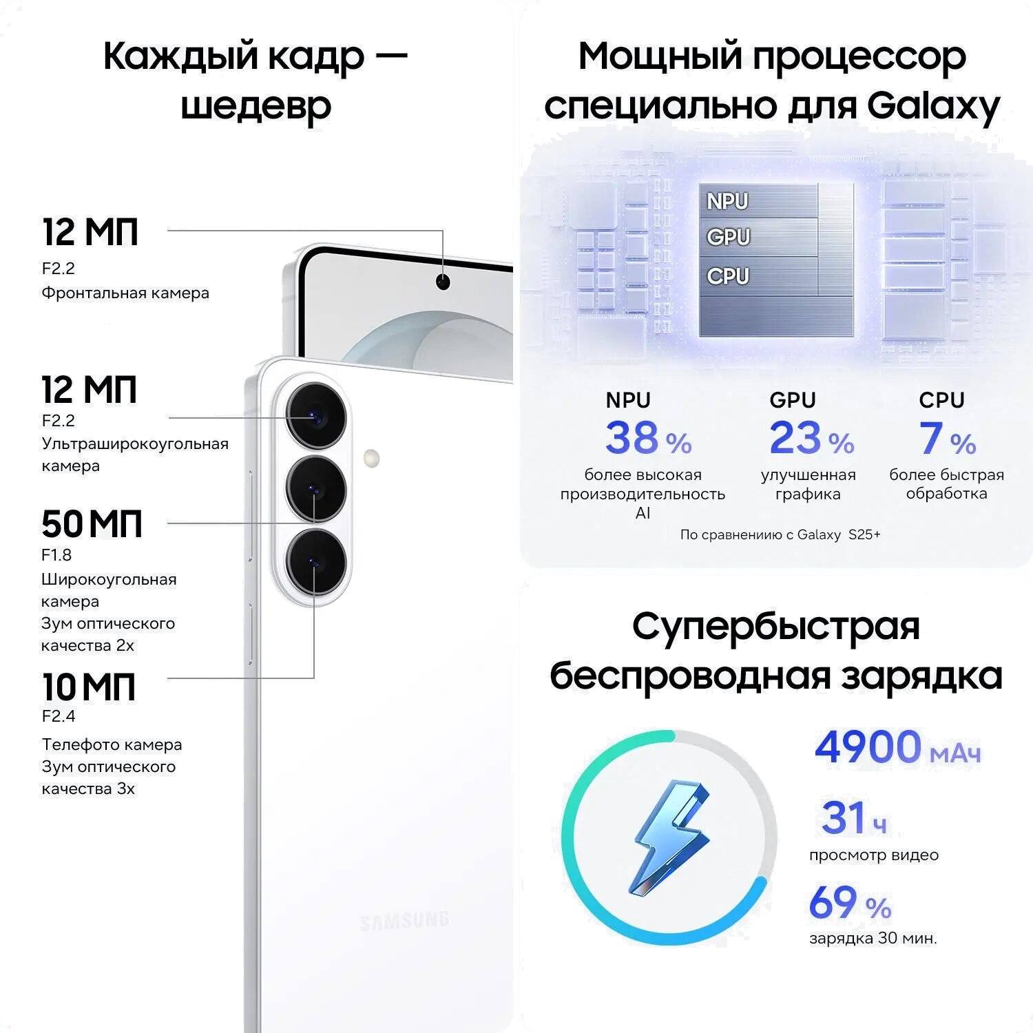 Samsung Galaxy S26 512Gb SIM+eSIM White