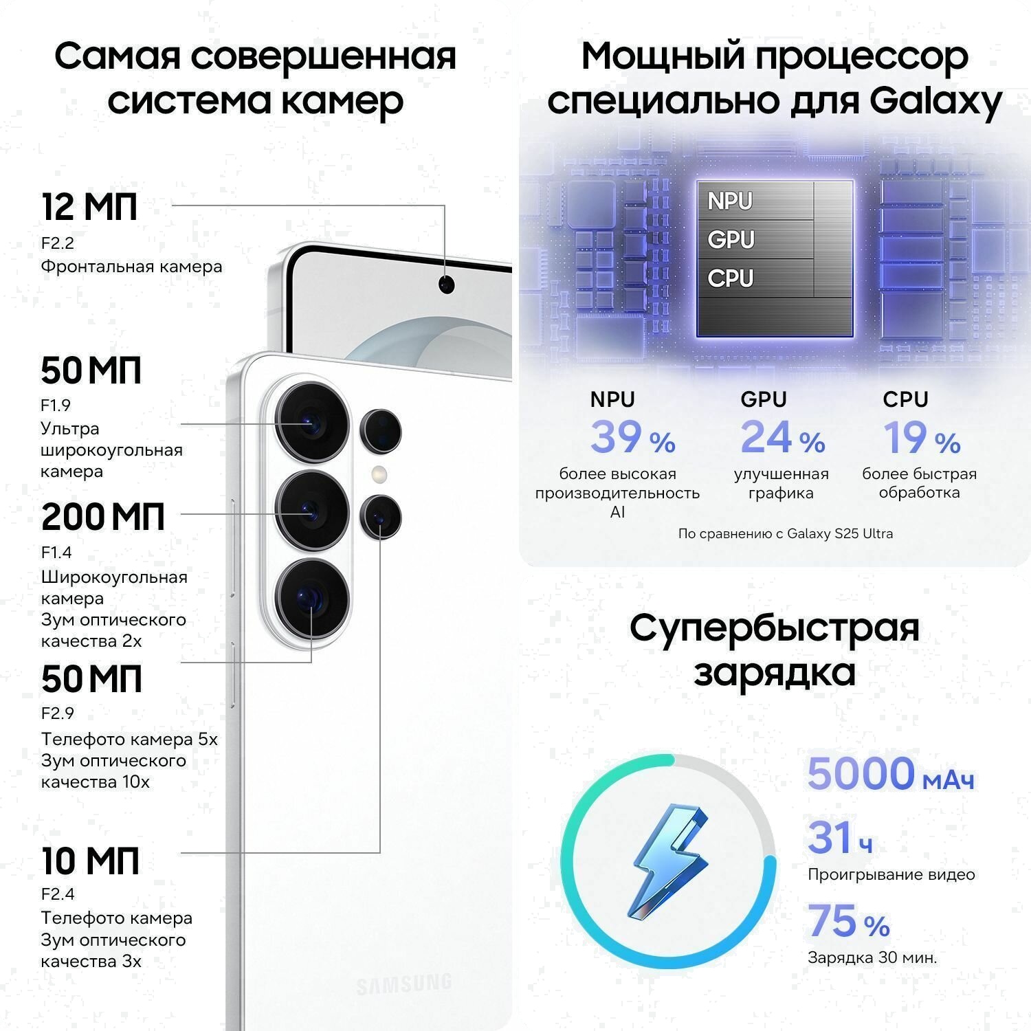 Смартфон Samsung Galaxy S26 Ultra 12/256Gb SIM+eSIM White (Белый) Global