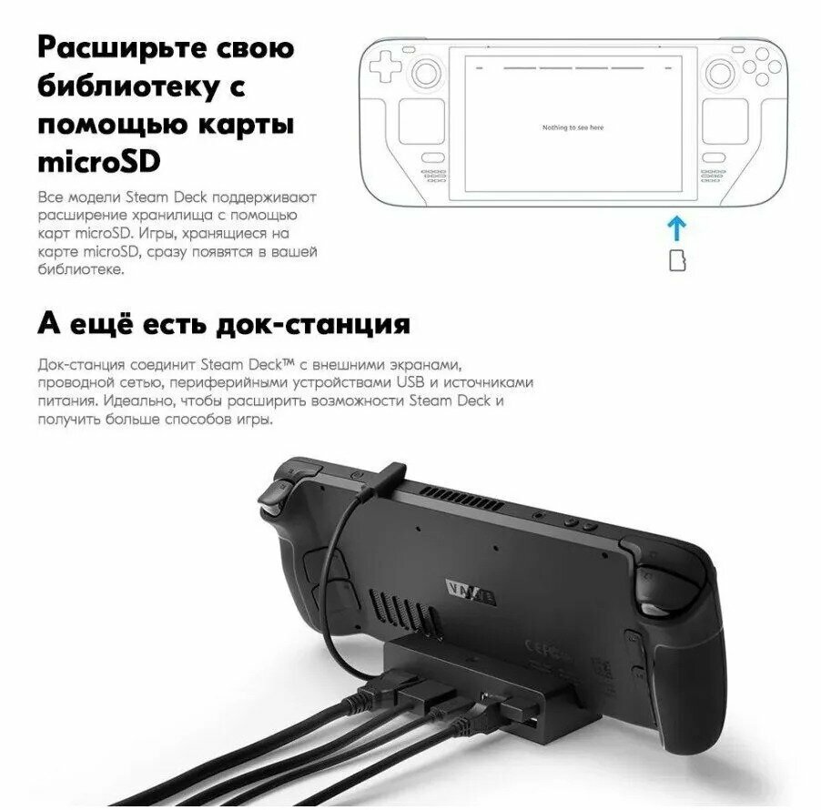 Портативная игровая консоль Valve Steam Deck Oled 512Gb