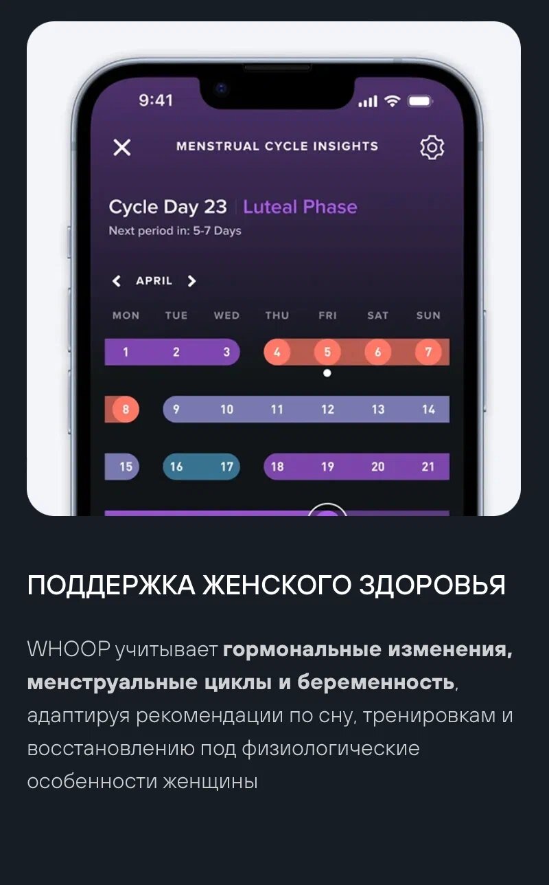 Фитнес-браслет Whoop 5.0 PEAK, черный, с подпиской на 12 месяцев (global)